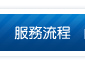 水刀抽脂